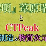 田久保剛/CTPeak